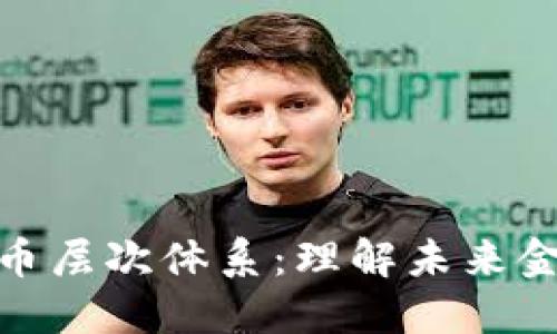 数字货币的货币层次体系：理解未来金融变革的基础